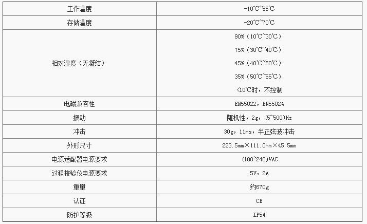 1498112923653241N9YJ.png blob.png